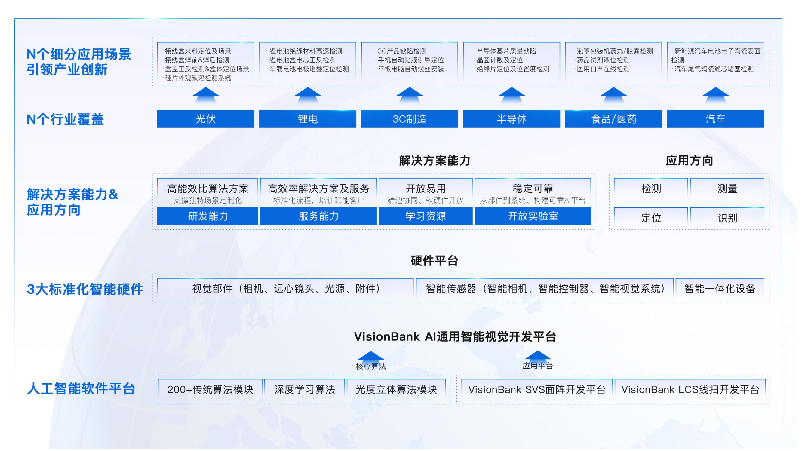 配图4.png